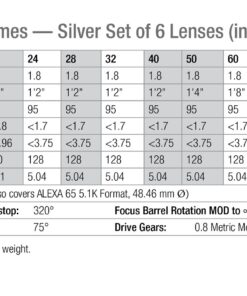 Alternative view of סט עדשות -  (21, 28, 40, 50, 75 & 135mm) Angenieux 6 Optimo Primes Silver Set